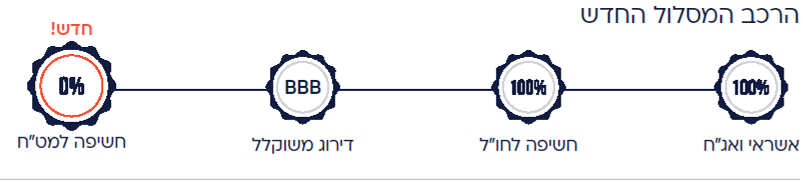אפולו 1.png