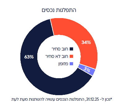 אפולו2.png